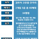 고촌읍보건지소 네이버블로그