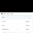 군수선거 이미지