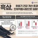 인체공학연구원 이미지