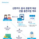 신한선불카드충전