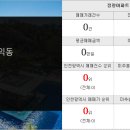 송도행운공인중개사사무소 이미지