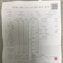 아이안소아청소년과의원 네이버블로그