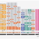 반월당역 서한포레스트 이미지