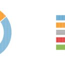 자산동291 이미지