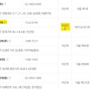 위너인셀덤