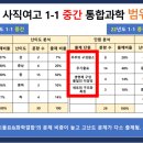 사직여자고등학교 이미지