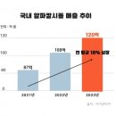 알피 이미지