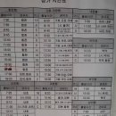 가회면사무소 이미지