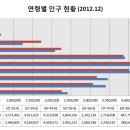 이게 말이 됩니까? 재외국민/부재자투표 결과 이미지