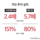 (주)다우컴퍼니 이미지