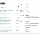 애콰이엇커피