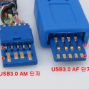 일반인들은 잘 모르는 USB, C타입의 비밀(이왜진?) 이미지