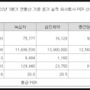에이치케이메딕스 네이버블로그