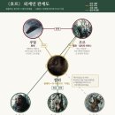만남호프 | 나홍진 감독과 장재현 감독의 호프 GV, "서로의 영화 보며 감동받아" 호프 후기부터 평점 정보까지