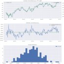 현트레이딩 이미지