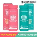 (주)을지케어 이미지