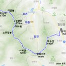 여항산가든 이미지