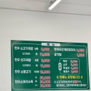 새마을소고기국밥