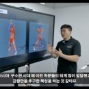 랩 복싱 피지컬 이미지