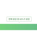 한국특수가스(주) 이미지