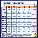 엔젤스 도그 이미지