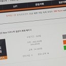 New 다이나믹 일본어 회화 고급 이미지