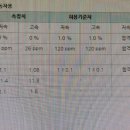 하이카클리닉 이미지