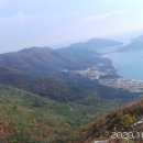 망치해수욕장 이미지