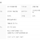 민락롯데공인중개사사무소 이미지