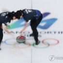 스위핑