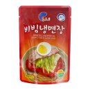 해인푸드 - 사상구 양지로8번길 66 | 해인푸드