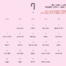 퍼밀리 이미지