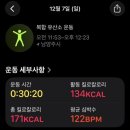 예신의 느슨한 6개월 다이어트 58.3kg->56.2kg | 떡국타파2 | 라누보 후기 | 다이어트 식단 기록