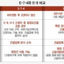 동일건설인력 이미지