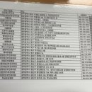 박지현산부인과의원 이미지