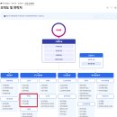 부산대역 남측공영주차장 앞 | 부산 공영주차장 월 주차 신청 하는 방법 ! (부산대역 북측공영주차장 주차요금 / 가격)
