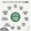 택시 차량번호판 상식과 변경되는 신고전화 이미지