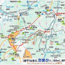 삼거리부산상회