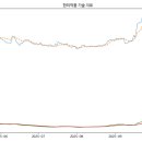 대동약품 이미지