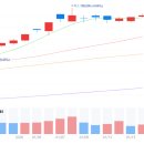 (주)리뷰 이미지
