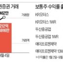 (주)오리엔트중공업 이미지