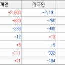 (주)테크쓰리 이미지