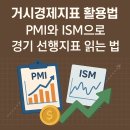 PMI와 ISM 지수로 경기 흐름 읽는 완벽 가이드: 선행지표 마스터하기