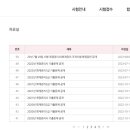 재경819 네이버블로그