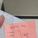안민약국