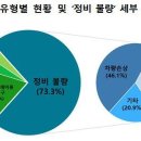 953 이미지
