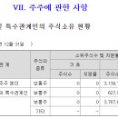 부자식품 이미지