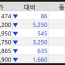 산타하이텍 이미지