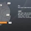 여름방학 맞이 르노삼성자동차 부산공장 견학코스 이미지