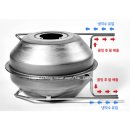 주식회사 청정그린 이미지